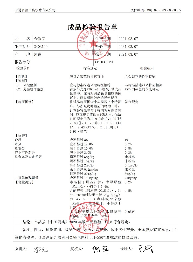 2403120金銀花.jpg