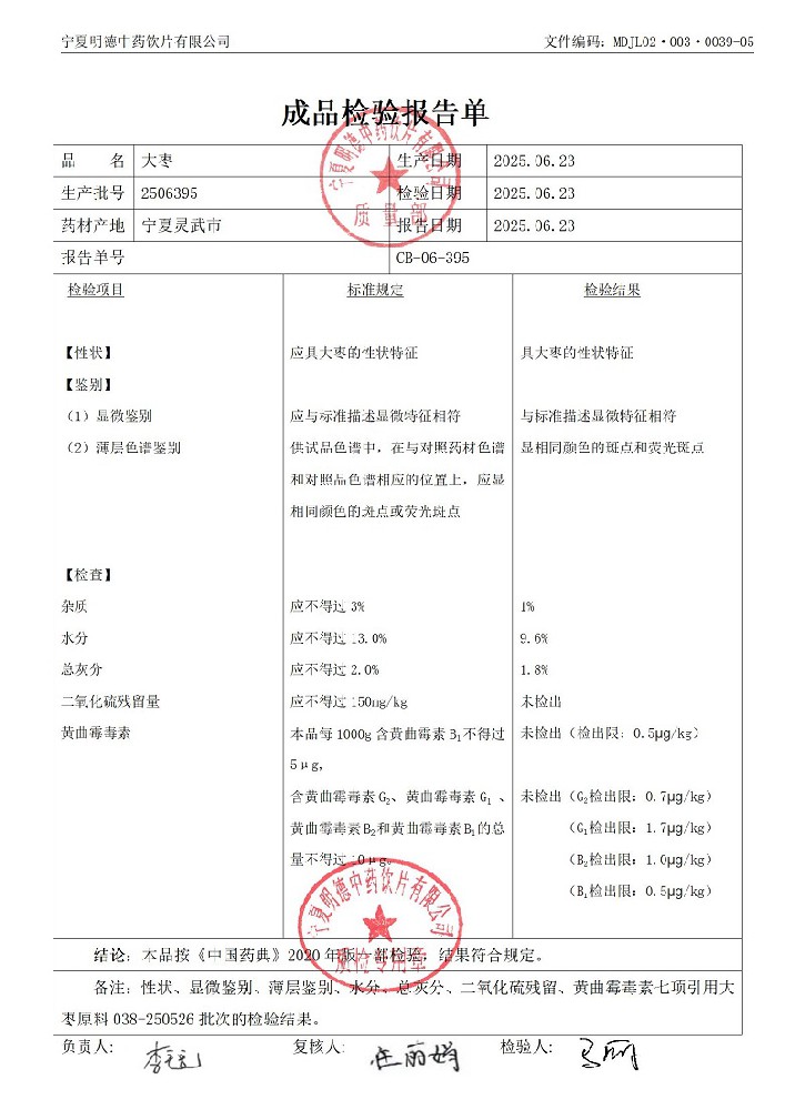 2506395大棗.jpg