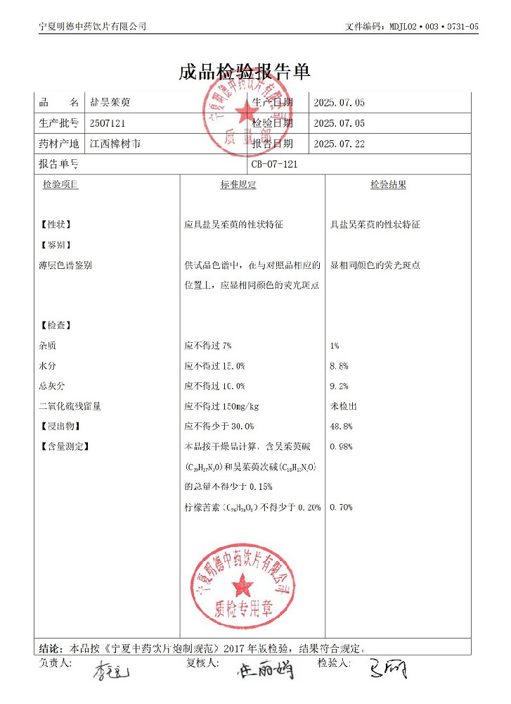 2507121鹽吳茱萸.jpg