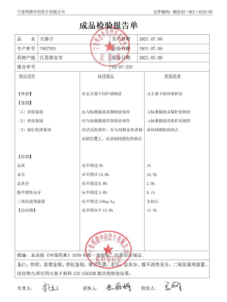 2507203天葵子.jpg