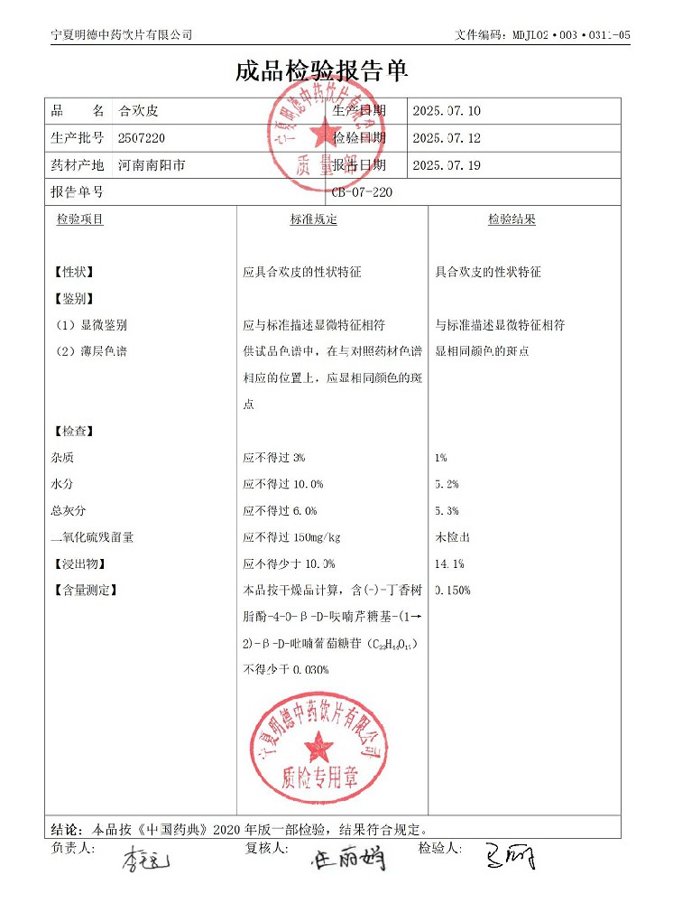 2507220合歡皮.jpg